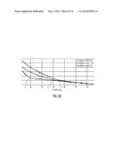 CLOSED LOOP WIRE BONDING METHODS AND BONDING FORCE CALIBRATION diagram and image