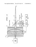 Self-calibrating, automatic focusing assembly in electro-optical readers diagram and image