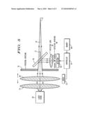 Self-calibrating, automatic focusing assembly in electro-optical readers diagram and image