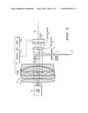 Self-calibrating, automatic focusing assembly in electro-optical readers diagram and image