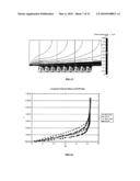  PASSIVE DRAG MODIFICATION SYSTEM diagram and image