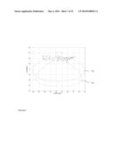 OPTIMIZED LAND MOBILE SATELLITE SYSTEM FOR NORTH AMERICAN COVERAGE diagram and image