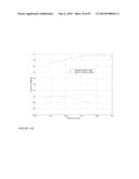 OPTIMIZED LAND MOBILE SATELLITE SYSTEM FOR NORTH AMERICAN COVERAGE diagram and image