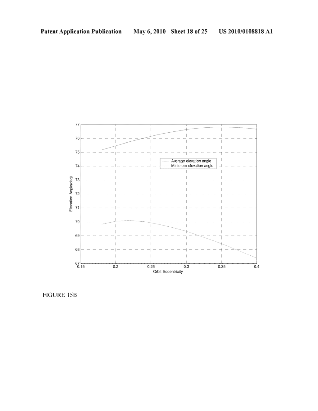 OPTIMIZED LAND MOBILE SATELLITE SYSTEM FOR NORTH AMERICAN COVERAGE - diagram, schematic, and image 19