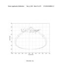 OPTIMIZED LAND MOBILE SATELLITE SYSTEM FOR NORTH AMERICAN COVERAGE diagram and image