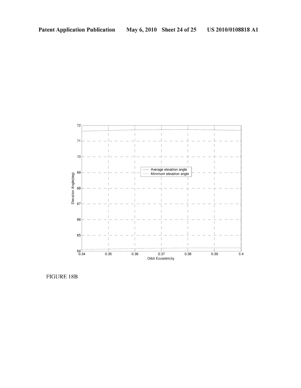 OPTIMIZED LAND MOBILE SATELLITE SYSTEM FOR NORTH AMERICAN COVERAGE - diagram, schematic, and image 25