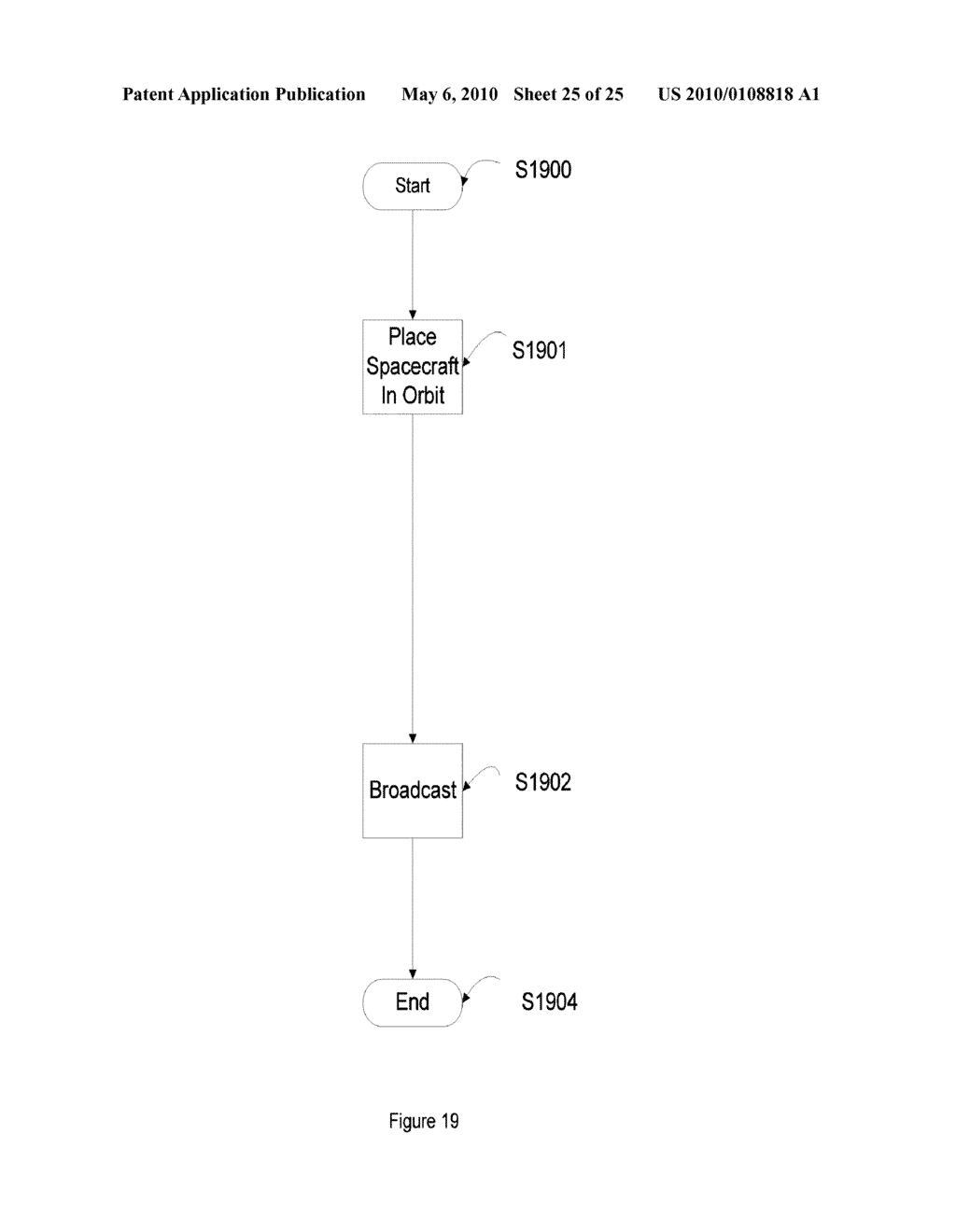 OPTIMIZED LAND MOBILE SATELLITE SYSTEM FOR NORTH AMERICAN COVERAGE - diagram, schematic, and image 26