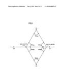 METHOD FOR DESIGNING AN ORBIT OF A SPACECRAFT diagram and image