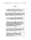 METHOD FOR DESIGNING AN ORBIT OF A SPACECRAFT diagram and image