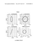 METHOD FOR DESIGNING AN ORBIT OF A SPACECRAFT diagram and image