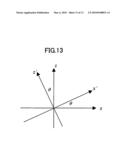 METHOD FOR DESIGNING AN ORBIT OF A SPACECRAFT diagram and image