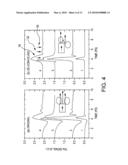 REDUCING SCATTERING RELATED FEATURES IN TERHERTZ TIME DOMAIN SPECTROSCOPY BZ AVERAGING THE IMPULSE WAVEFORM OVER A PLURALITY OF SAMPLE POINTS diagram and image