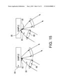 REDUCING SCATTERING RELATED FEATURES IN TERHERTZ TIME DOMAIN SPECTROSCOPY BZ AVERAGING THE IMPULSE WAVEFORM OVER A PLURALITY OF SAMPLE POINTS diagram and image