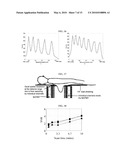 Limited Angle Tomography With Time-Of-Flight PET diagram and image