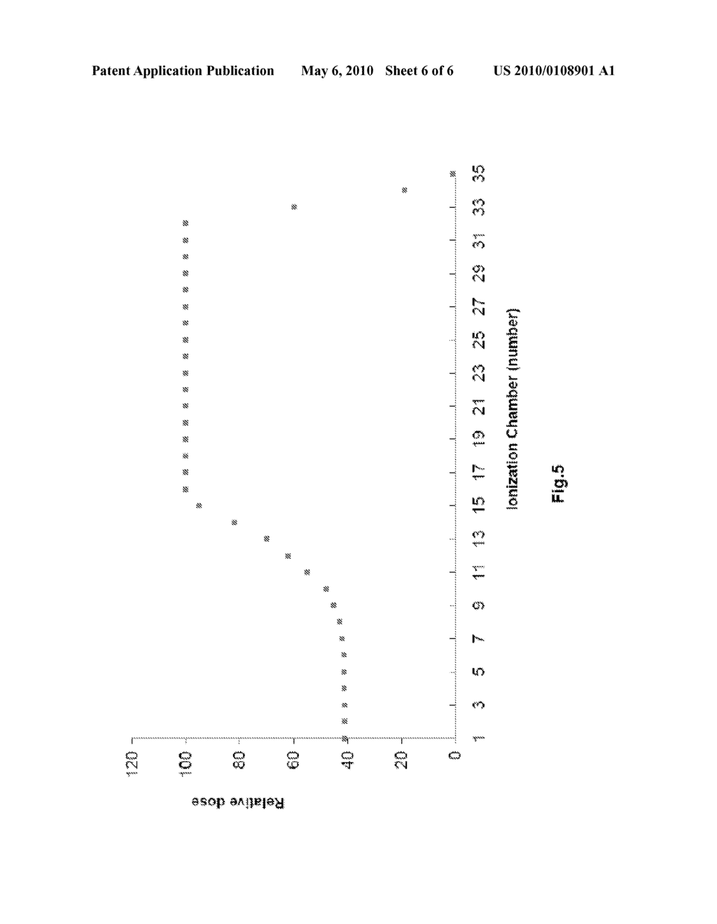 Device and Method For Online Quality Assurance In Hadron Therapy - diagram, schematic, and image 07