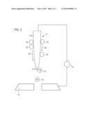 DUAL MODE GAS FIELD ION SOURCE diagram and image