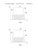 DETERMINATION OF CONTROL PARAMETERS FOR IRRADIATION OF A MOVING TARGET VOLUME IN A BODY diagram and image