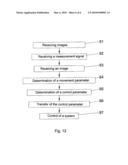 DETERMINATION OF CONTROL PARAMETERS FOR IRRADIATION OF A MOVING TARGET VOLUME IN A BODY diagram and image