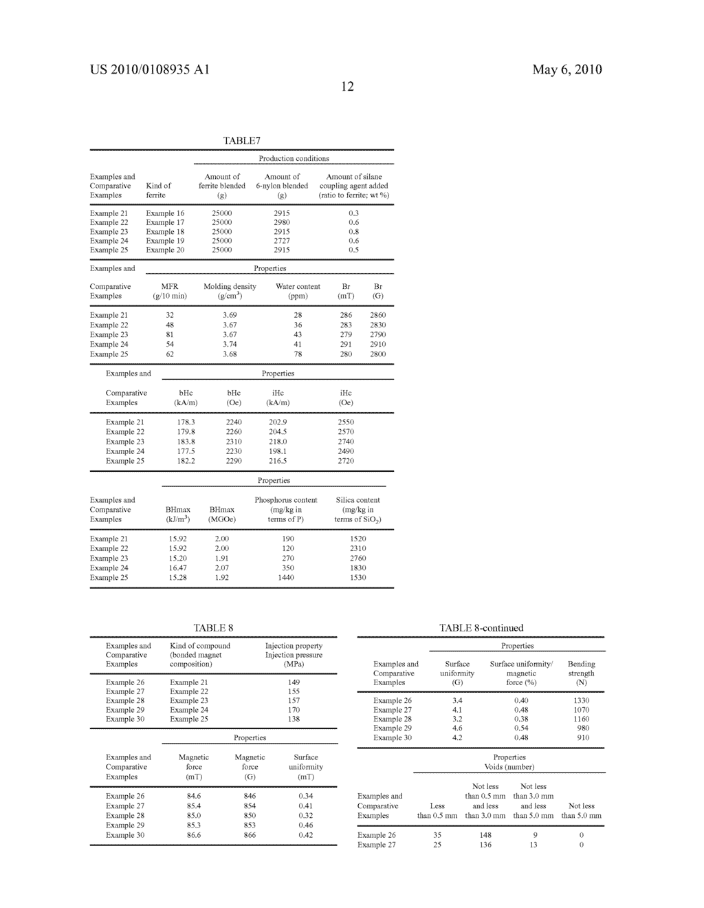 FERRITE PARTICLES FOR BONDED MAGNETS, RESIN COMPOSITION FOR BONDED MAGNETS, AND MOLDED PRODUCT COMPRISING THE SAME - diagram, schematic, and image 13