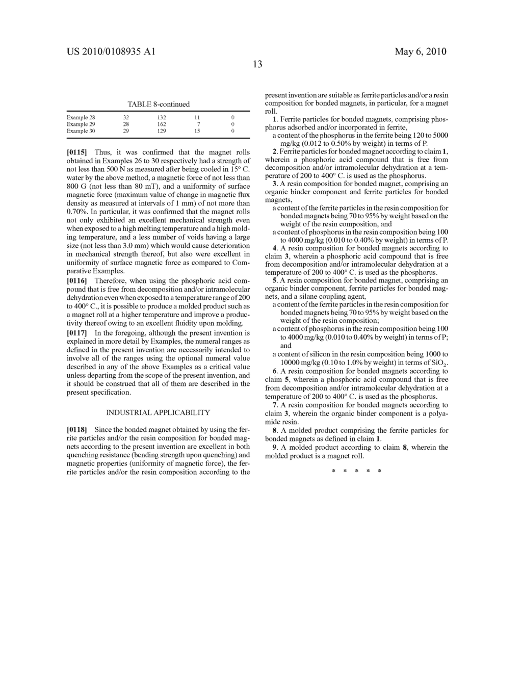 FERRITE PARTICLES FOR BONDED MAGNETS, RESIN COMPOSITION FOR BONDED MAGNETS, AND MOLDED PRODUCT COMPRISING THE SAME - diagram, schematic, and image 14