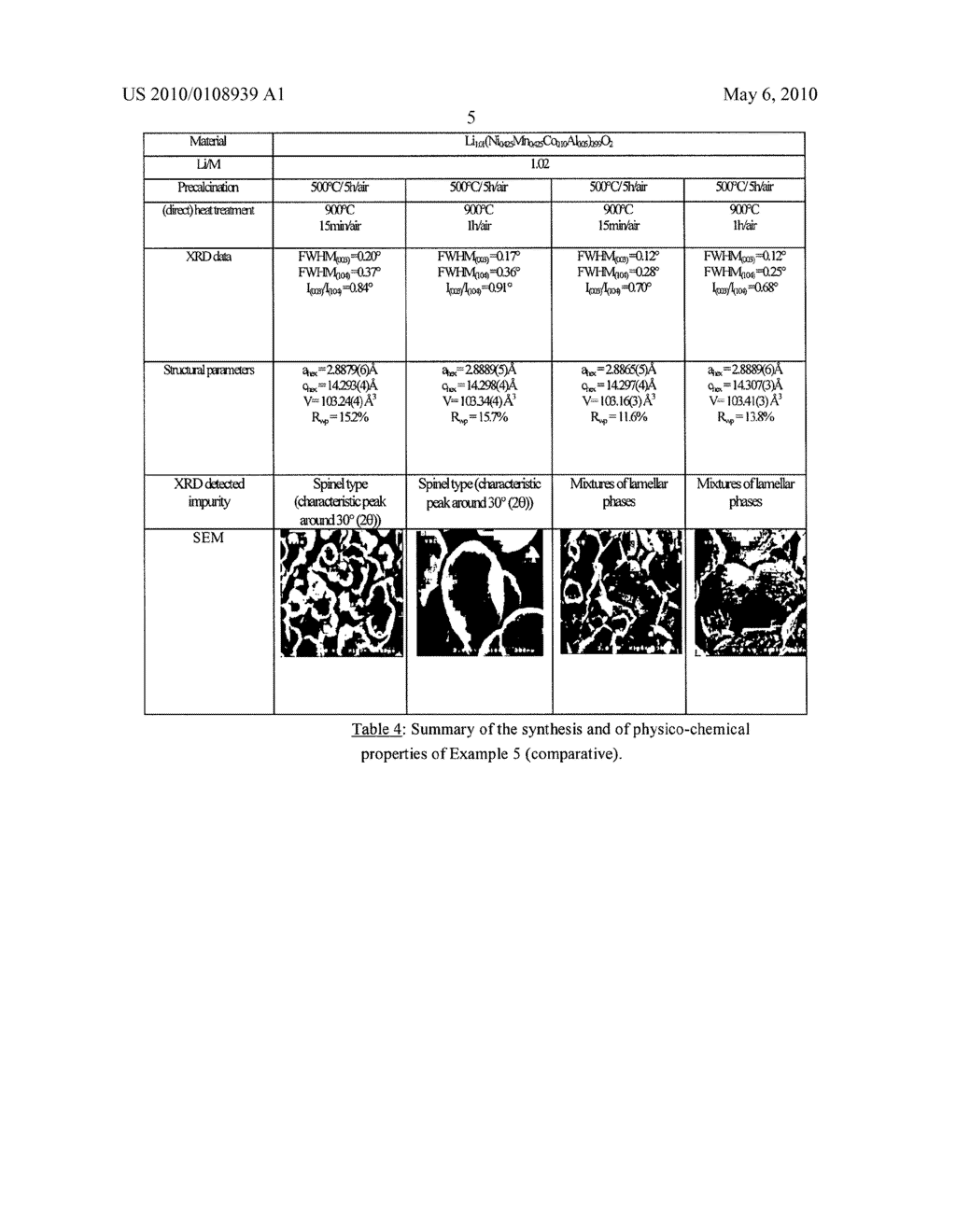 POSITIVE ELECTRODE MATERIAL FOR A LITHIUM ION ACCUMULATOR - diagram, schematic, and image 13