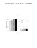 CALCIUM FLUORIDE OPTICS WITH IMPROVED LASER DURABILITY diagram and image