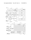 NON-VOLATILE MEMORY CELL FORMATION diagram and image