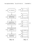 NON-VOLATILE MEMORY CELL FORMATION diagram and image