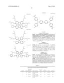 ELECTROLUMINESCENT POLYMERS AND USE THEREOF diagram and image