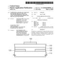 COMPOSITION FOR ORGANIC THIN FILM TRANSISTOR, ORGANIC THIN FILM TRANSISTOR FORMED BY USING THE SAME, AND METHOD FOR FORMING THE ORGANIC FILM TRANSISTOR diagram and image