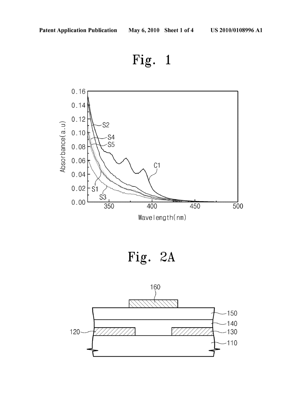 COMPOSITION FOR ORGANIC THIN FILM TRANSISTOR, ORGANIC THIN FILM TRANSISTOR FORMED BY USING THE SAME, AND METHOD FOR FORMING THE ORGANIC FILM TRANSISTOR - diagram, schematic, and image 02