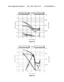 PROCESS FOR PREPARING AN ELECTRONIC DEVICE diagram and image