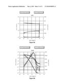 PROCESS FOR PREPARING AN ELECTRONIC DEVICE diagram and image