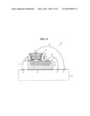 Light emitting device and fabricating method thereof diagram and image