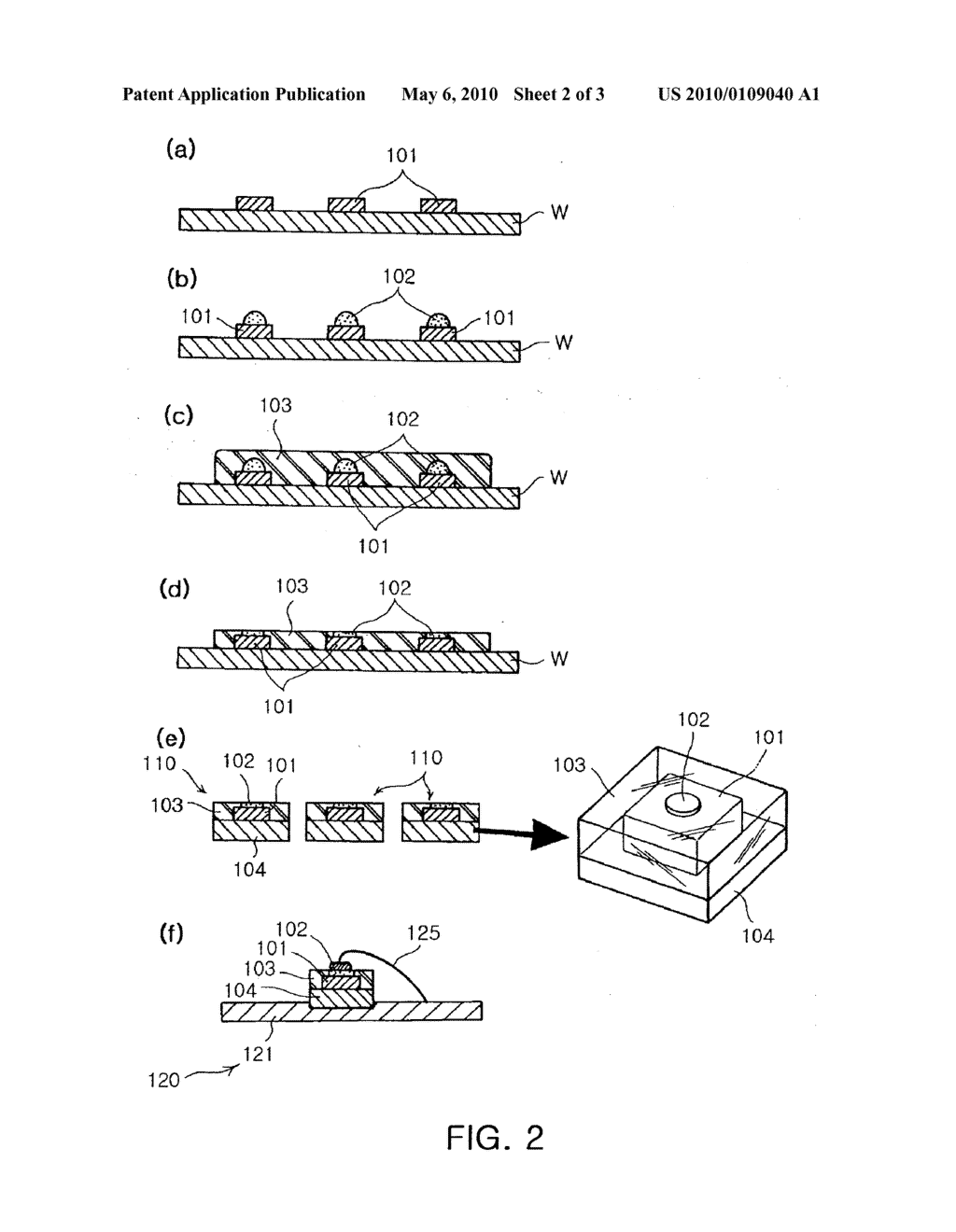 CHIP COATED LIGHT EMITTING DIODE PACKAGE AND MANUFACTURING METHOD THEREOF - diagram, schematic, and image 03