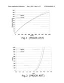 HIGH EFFICIENCY LED STRUCTURE diagram and image