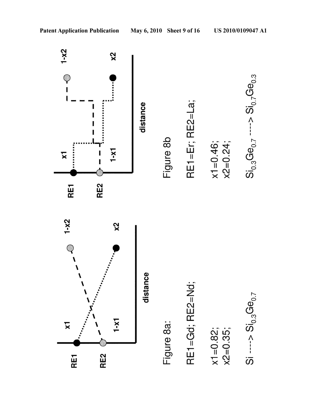 Multijunction rare earth solar cell - diagram, schematic, and image 10