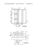 HIGH VOLTAGE GAN TRANSISTORS diagram and image