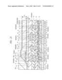 SEMICONDUCTOR DEVICE AND MANUFACTURING METHOD THEREOF diagram and image