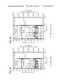 CONDUCTIVE OXYNITRIDE AND METHOD FOR MANUFACTURING CONDUCTIVE OXYNITRIDE FILM diagram and image