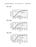 CONDUCTIVE OXYNITRIDE AND METHOD FOR MANUFACTURING CONDUCTIVE OXYNITRIDE FILM diagram and image