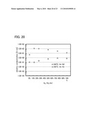 CONDUCTIVE OXYNITRIDE AND METHOD FOR MANUFACTURING CONDUCTIVE OXYNITRIDE FILM diagram and image