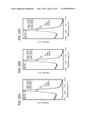 CONDUCTIVE OXYNITRIDE AND METHOD FOR MANUFACTURING CONDUCTIVE OXYNITRIDE FILM diagram and image