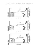 CONDUCTIVE OXYNITRIDE AND METHOD FOR MANUFACTURING CONDUCTIVE OXYNITRIDE FILM diagram and image