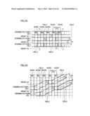 SEMICONDUCTOR DEVICE AND MANUFACTURING METHOD THEREOF diagram and image