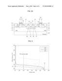 Semiconductor Device and Method for Manufacturing the Same diagram and image