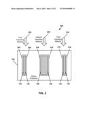 Method of Fabricating A Fin Field Effect Transistor (FinFET) Device diagram and image