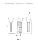 Method of Fabricating A Fin Field Effect Transistor (FinFET) Device diagram and image