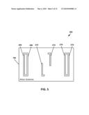 Method of Fabricating A Fin Field Effect Transistor (FinFET) Device diagram and image