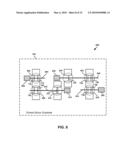 Method of Fabricating A Fin Field Effect Transistor (FinFET) Device diagram and image